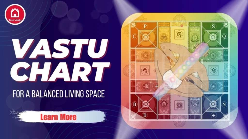 Vastu Chart showing directions for home alignment