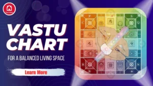 Vastu Chart showing directions for home alignment